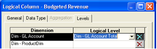 Defining Budgeted Revenue measure on GL Account dimension 