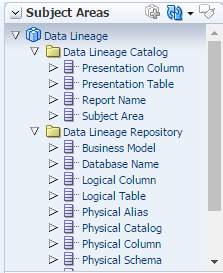 OBIEE Data Lineage Solution