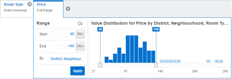 Oracle Data Visualization Desktop 