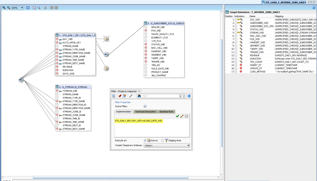 Oracle Data Integrator