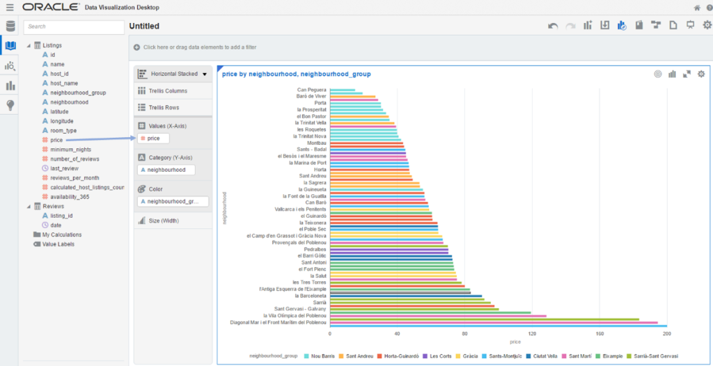 Oracle Data Visualization Desktop 