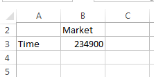 Figure 4: Analysis 1