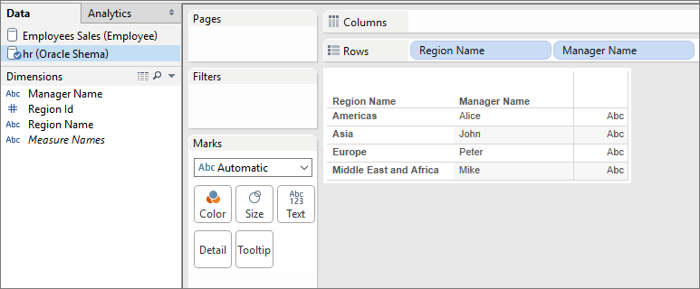 Figure 1: Primary Data source