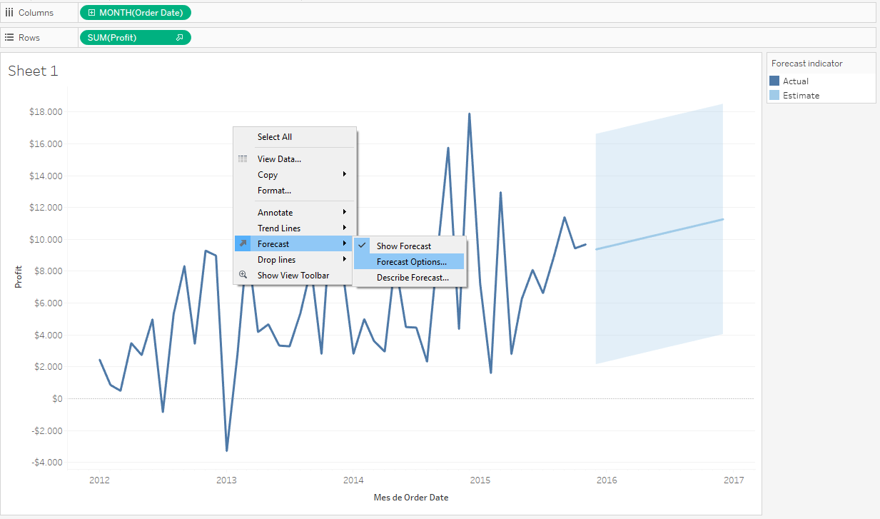 Figure 2: Forecast Options