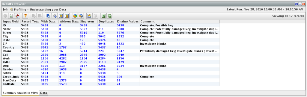 Data Quality Series with EDQ – Part 1: Data Profiling