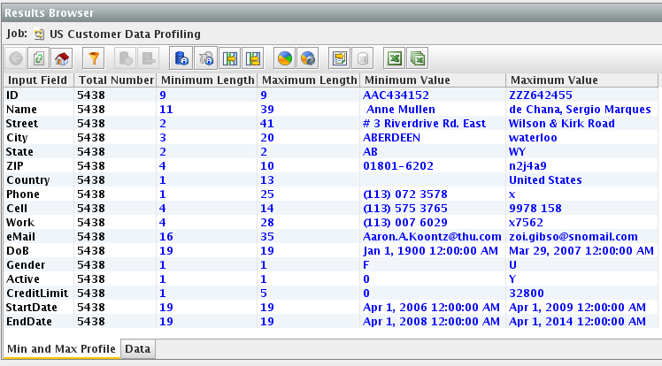 Figure 3: Data Quality Series – Data Profiling with EDQ