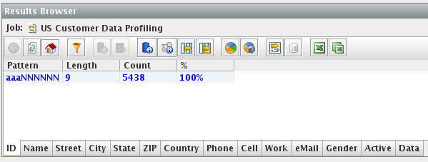 Figure 5: Data Quality Series – Data Profiling with EDQ