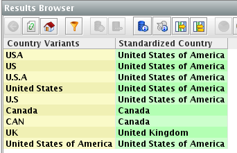 Data Quality Series – Data Standardization with EDQ