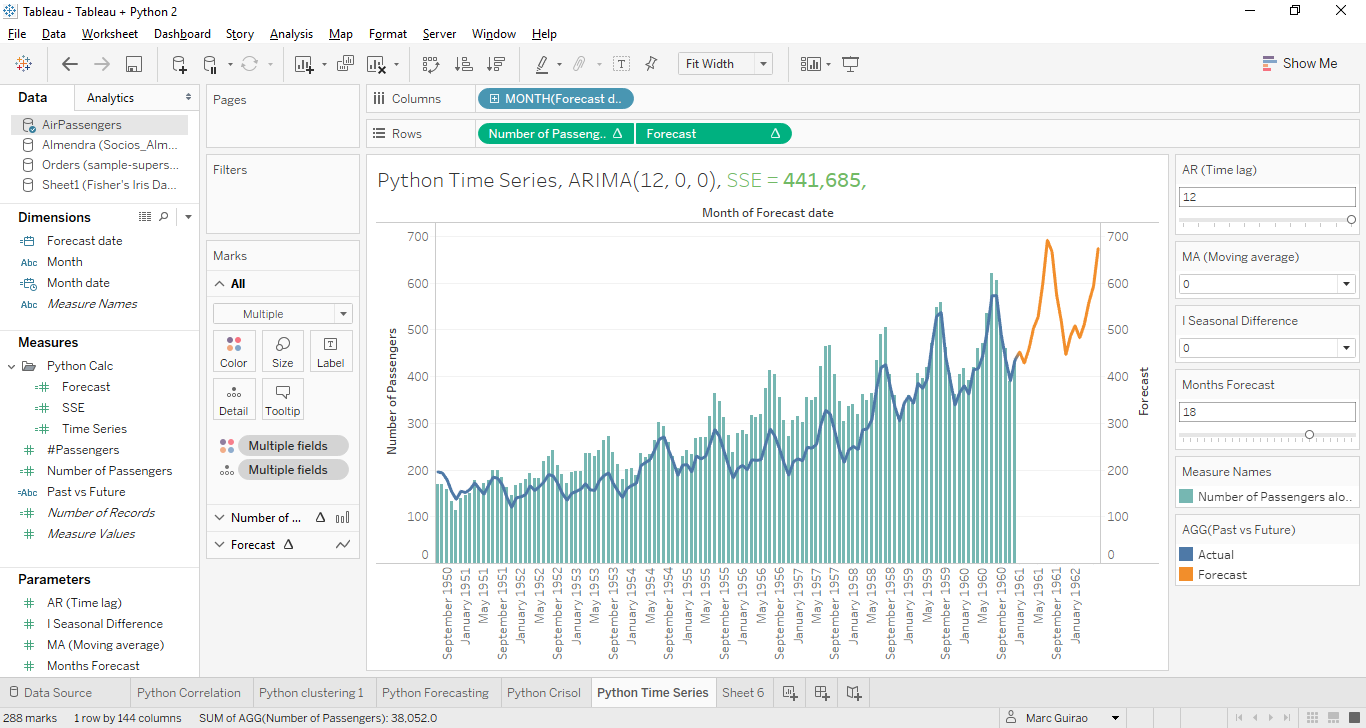 using python for predictive analytics