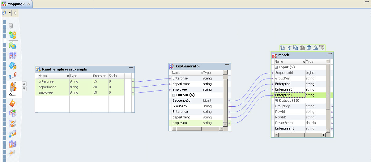 Data Quality with Informatica – Part 3: Data Deduplication