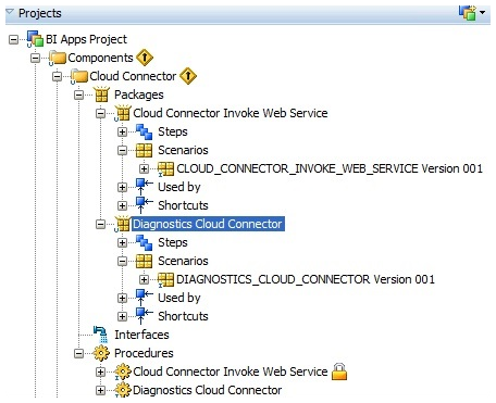 Extracting data from Taleo