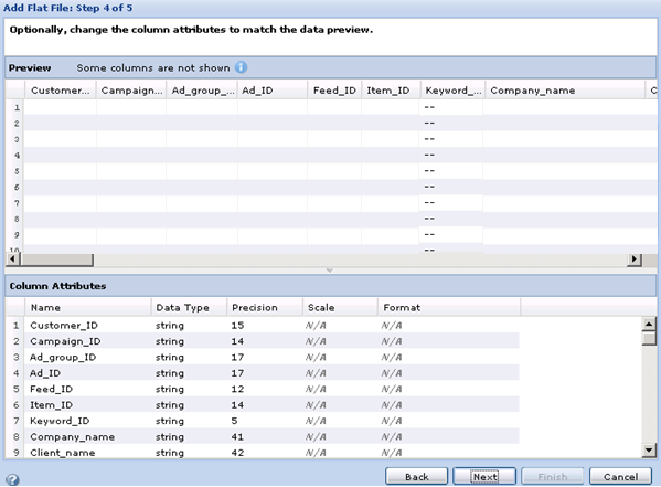 Data Quality Series - Profiling with Informatica