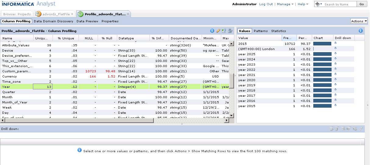 Data Quality Series - Profiling with Informatica