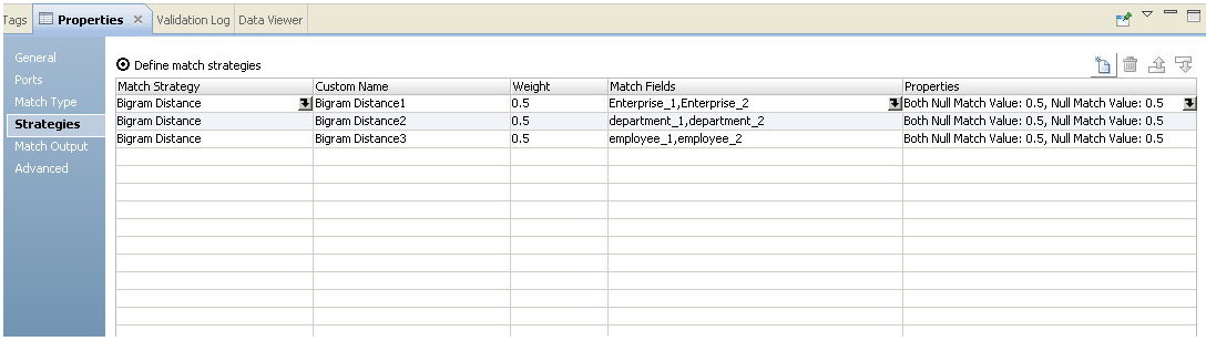 Data Quality with Informatica – Part 3: Data Deduplication