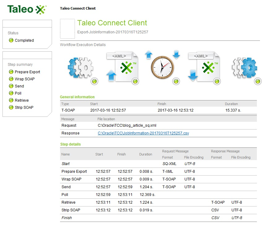 Extracting data from Taleo