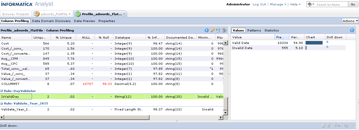 Data Quality Series - Profiling with Informatica