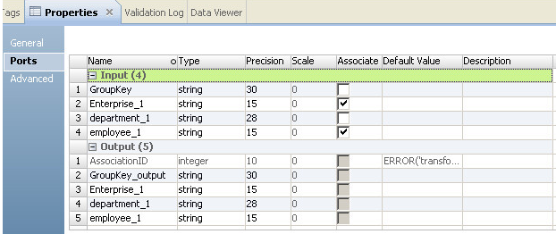 Data Quality with Informatica – Part 3: Data Deduplication