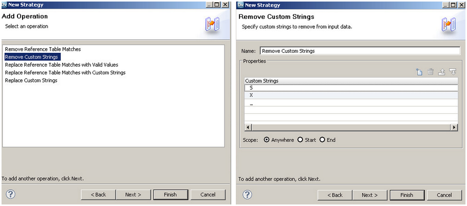 Data Quality with Informatica – Part 2: Data Standardization