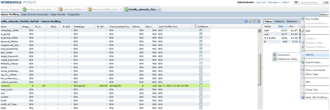 Data Quality with Informatica – Part 2: Data Standardization