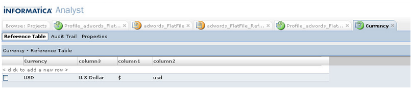 Data Quality with Informatica – Part 2: Data Standardization