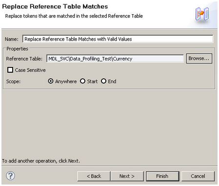 Data Quality with Informatica – Part 2: Data Standardization