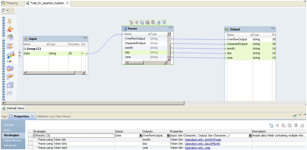 Data Quality with Informatica – Part 2: Data Standardization