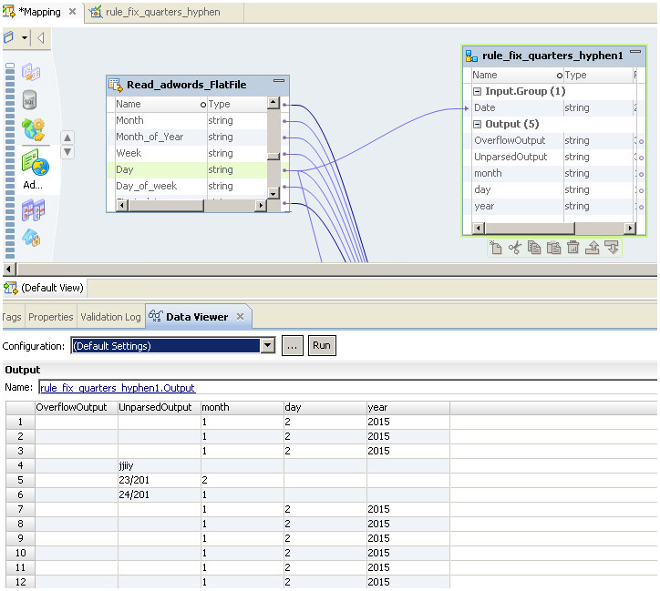 Data Quality with Informatica – Part 2: Data Standardization