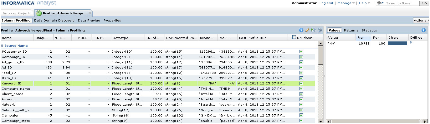 Data Quality with Informatica – Part 2: Data Standardization