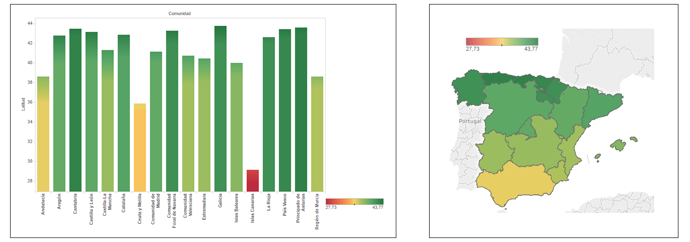 What is geographic data? Comparison bar chart - map