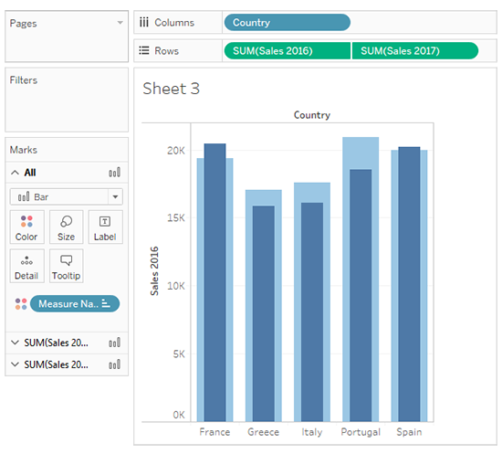 Tableau Bar Chart Different Colors