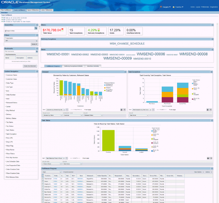 Data Discovery and Analysis: making the best of Oracle Endeca ...