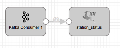 Pipeline from Kafka to Kudu