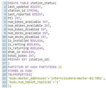 SQL code needed to create tables in Kudu via Impala.