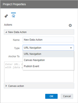 Data Actions – different options