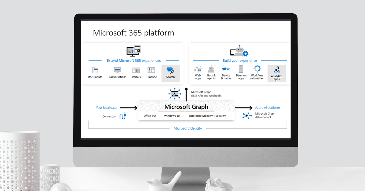 Data Insights with Microsoft Graph Blog Post