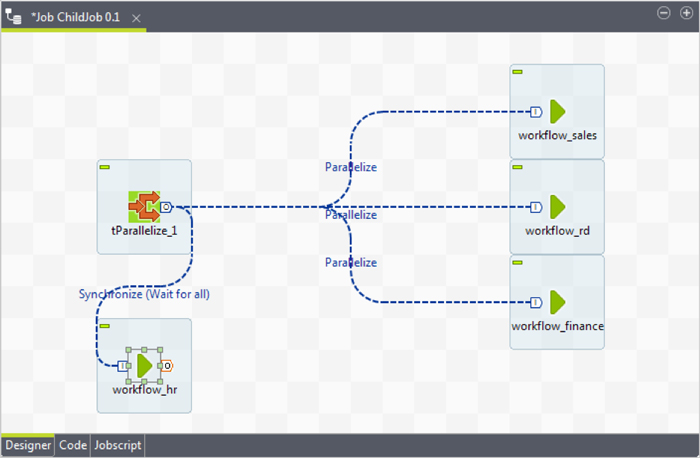 import visual paradigm to talend