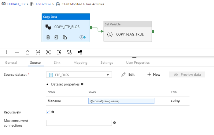 Configuration of the source dataset of the COPY activity