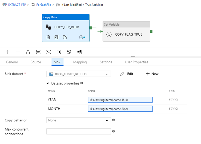 Configuration of the sink dataset of the COPY activity