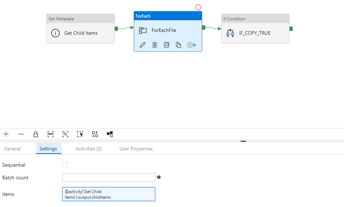 Configuration of the For Each activity