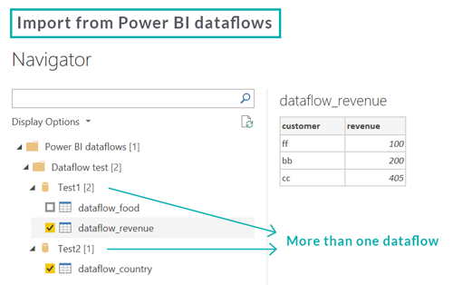 Dataflows allow choosing different tables from multiple dataflows