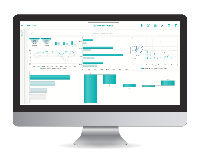 New ClearPeaks Oracle IxD Dashboard