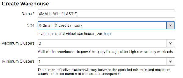 ETL diagram in Snowflake's platform