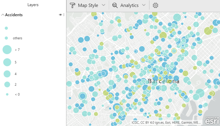 ArcGIS Size and Colour map displaying victims in accidents by time of day and location