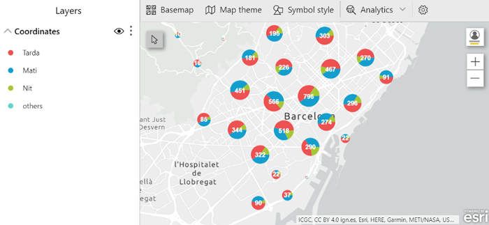 ArcGIS Clustering map displaying victims in accidents by time of day and location