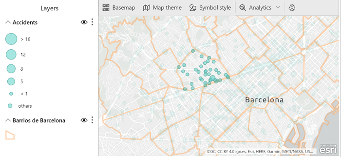 Accidents in Barcelona filtered by one neighbourhood