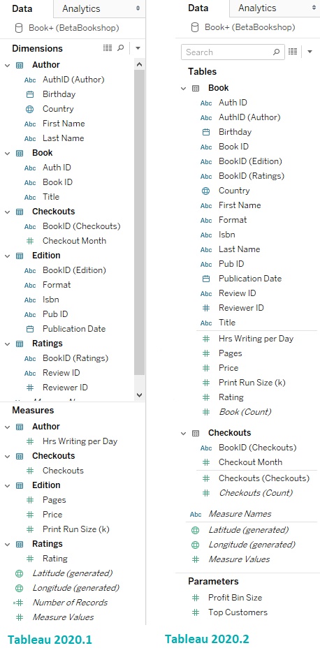 Tableau 2020.1 vs 2020.2 new data pane layout