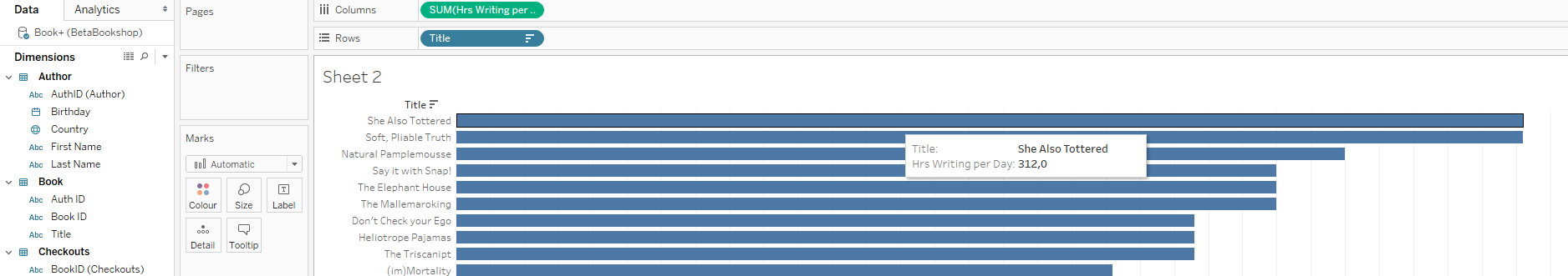 Tableau 2020.1 example: data model and visualization