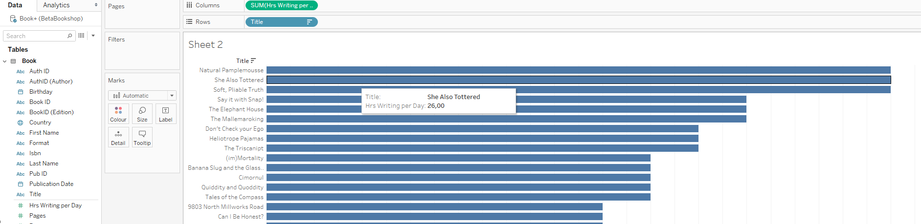 Tableau 2020.2 example: data model and visualization