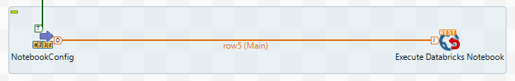 Workflow to trigger the Databricks job execution