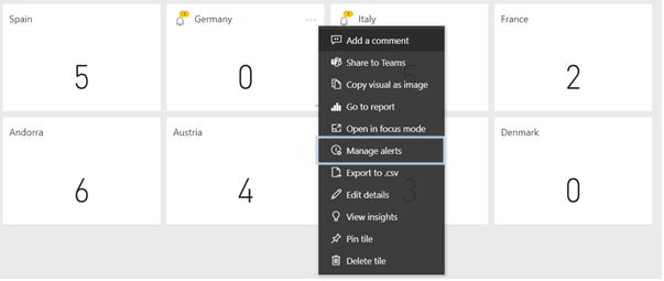 Managing alerts in card visualizations (showing the number of errors) in Power BI Service